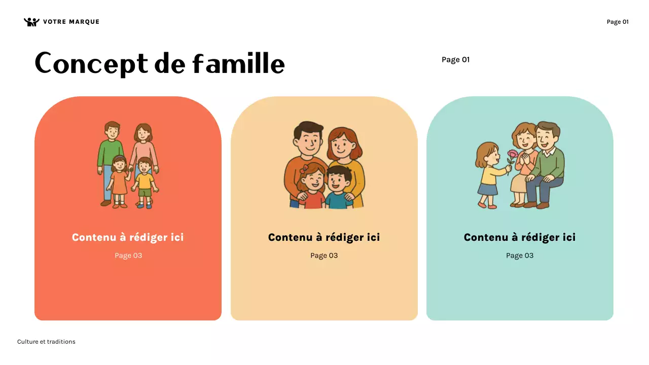 Présentation de la culture familiale orange mignonne