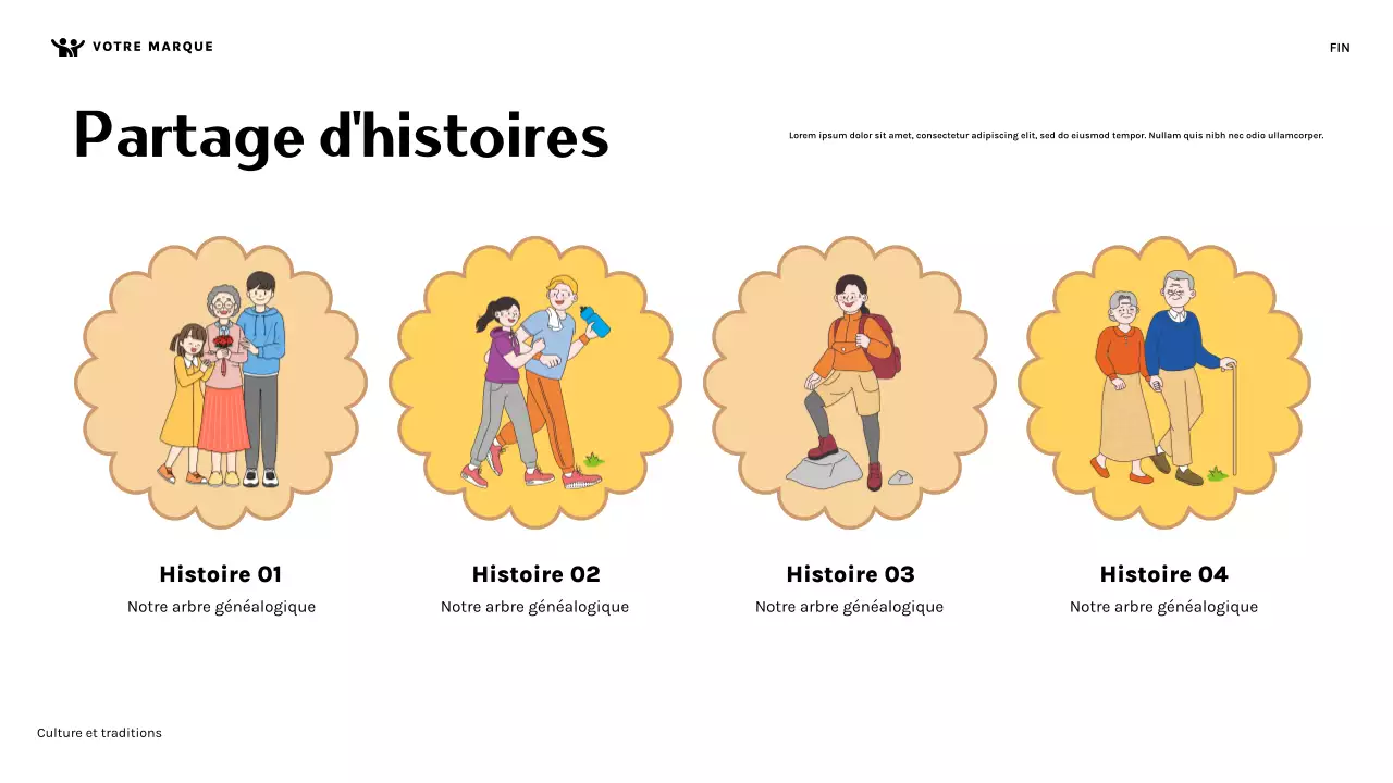 Présentation de la culture familiale orange mignonne