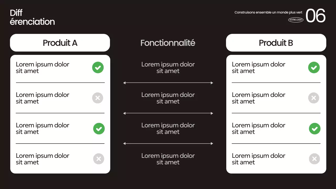 Annonce sur la durabilité verte et moderne