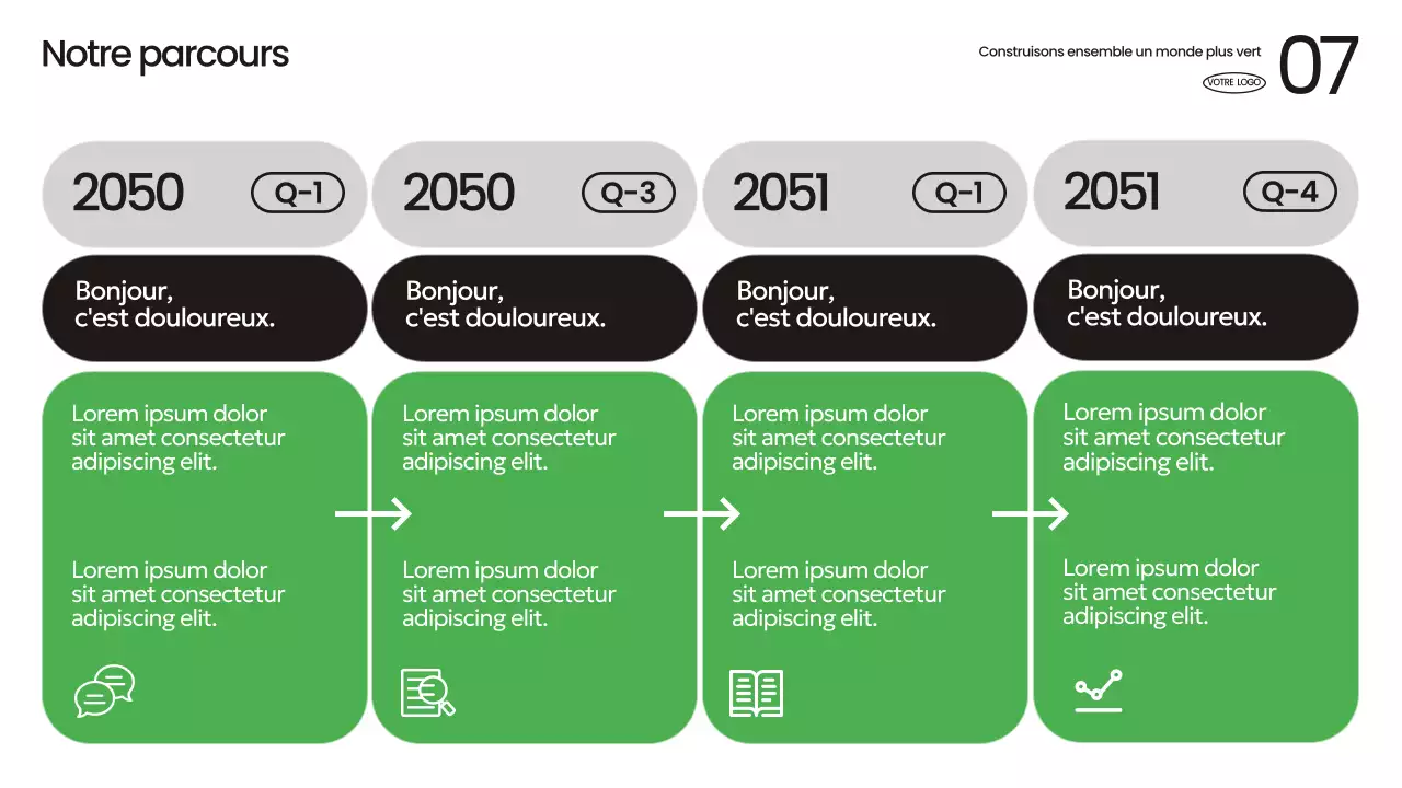 Annonce sur la durabilité verte et moderne