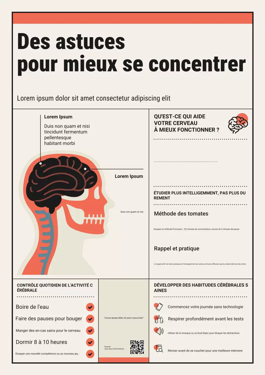 Guide du cerveau moderne orange et crème pour l'affiche de la Journée mondiale du cerveau