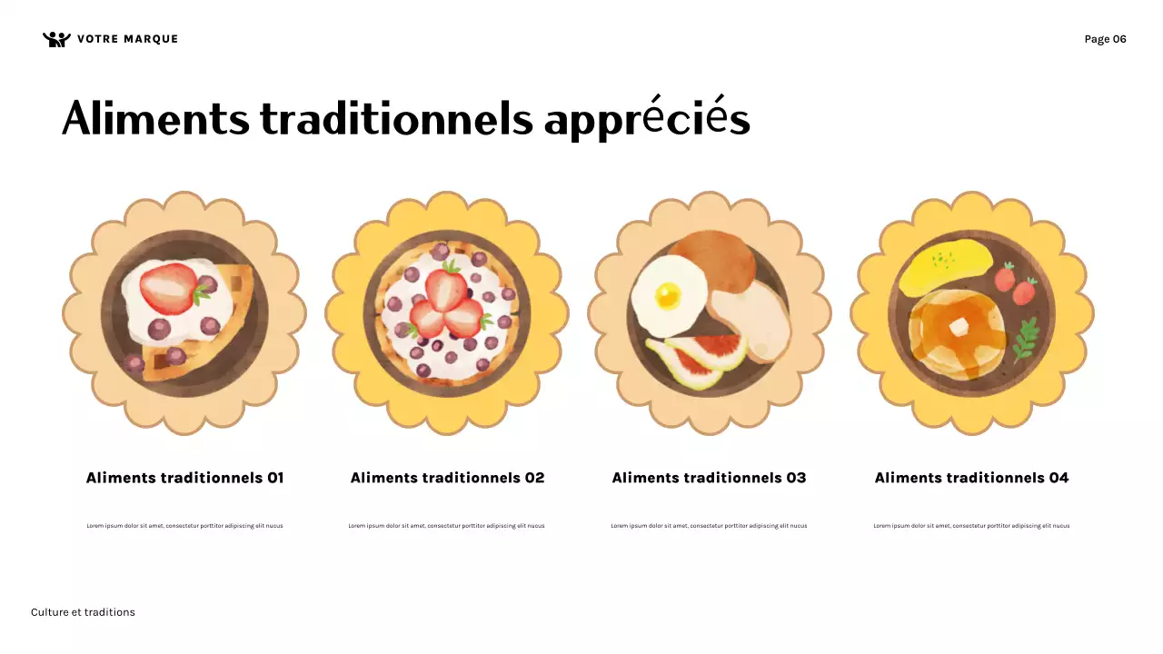 Présentation de la culture familiale orange mignonne