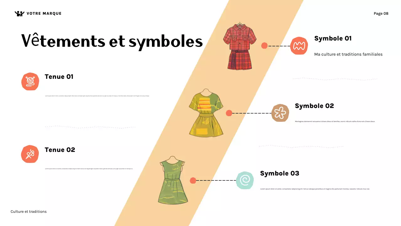 Présentation de la culture familiale orange mignonne