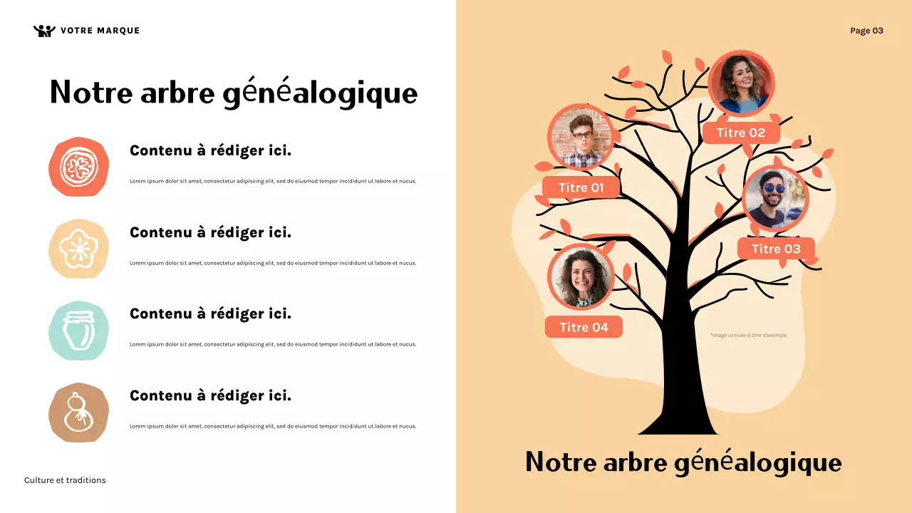 Présentation de la culture familiale orange mignonne