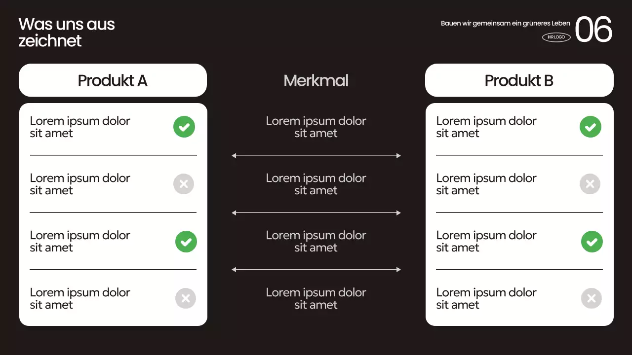 Ankündigung zur Green Modern Sustainability