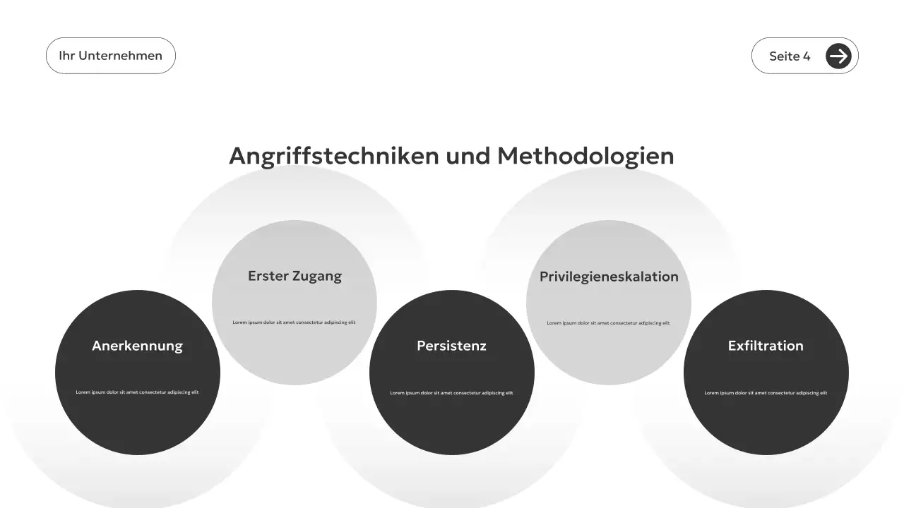 Grey Modern Security Guide