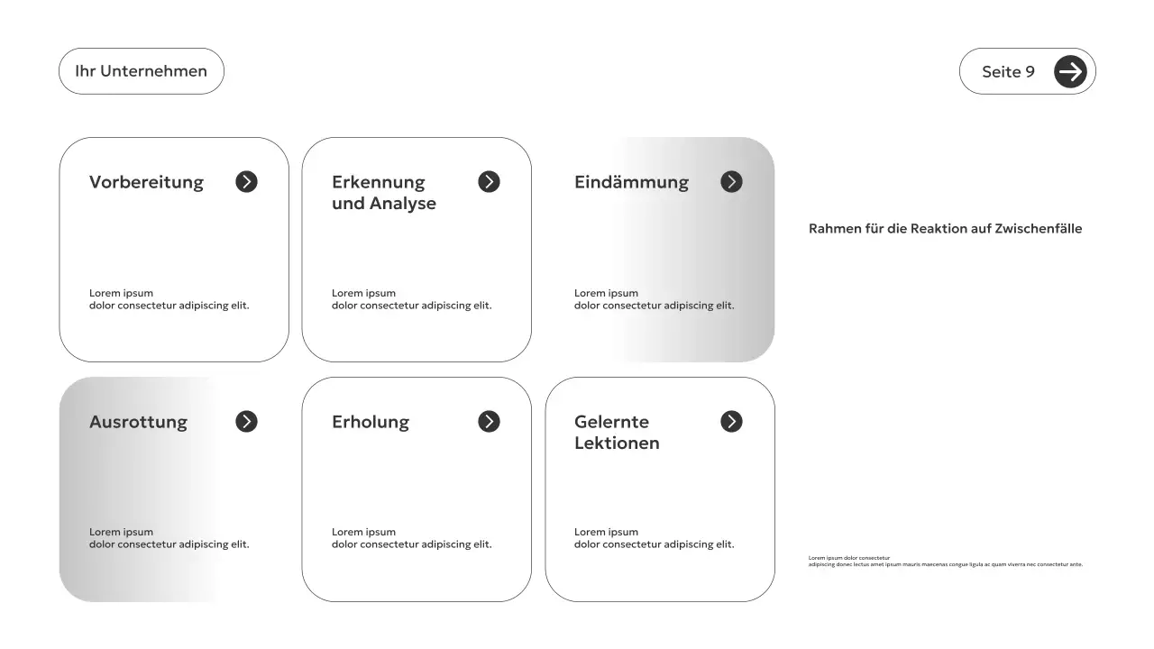 Grey Modern Security Guide