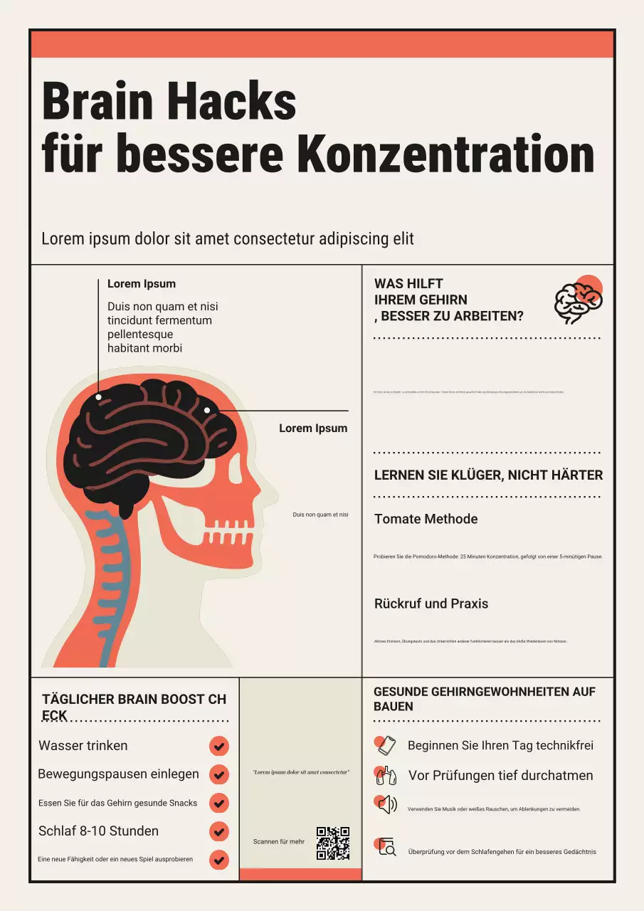 Orangefarbener und cremefarbener moderner Leitfaden zur Gehirnleistung für den Welttag des Gehirns Poster