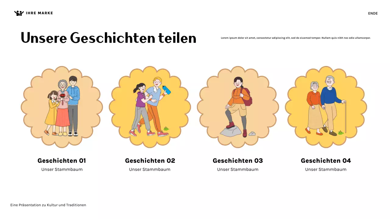Orange süße Familienkultur Präsentation
