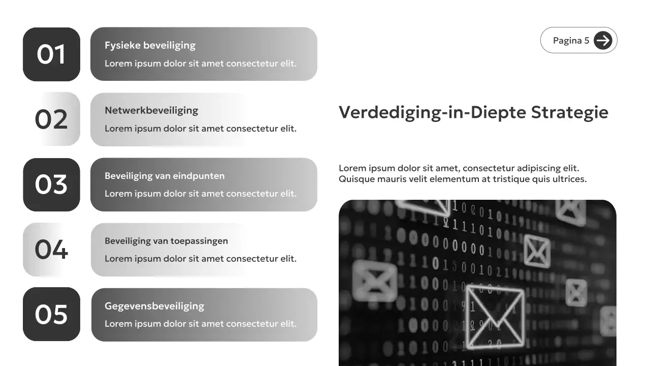 Grijze moderne beveiligingsgids