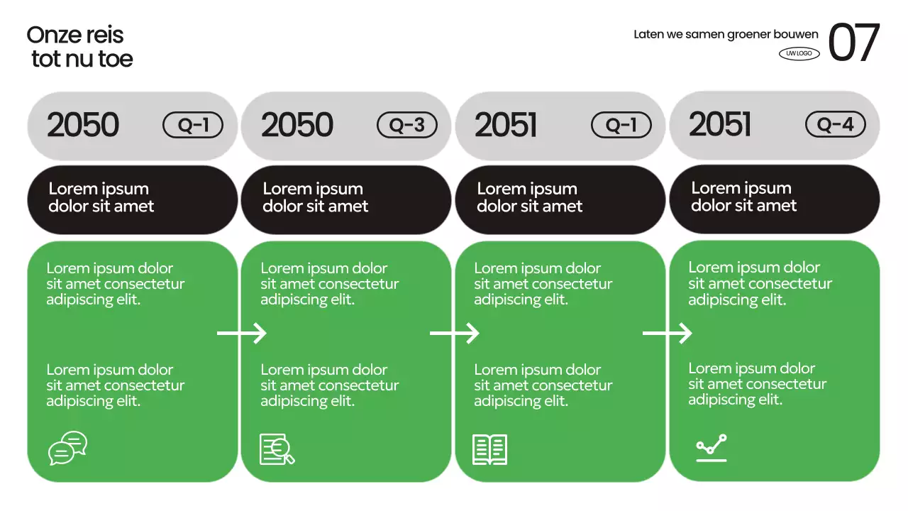 Aankondiging Groene Moderne Duurzaamheid