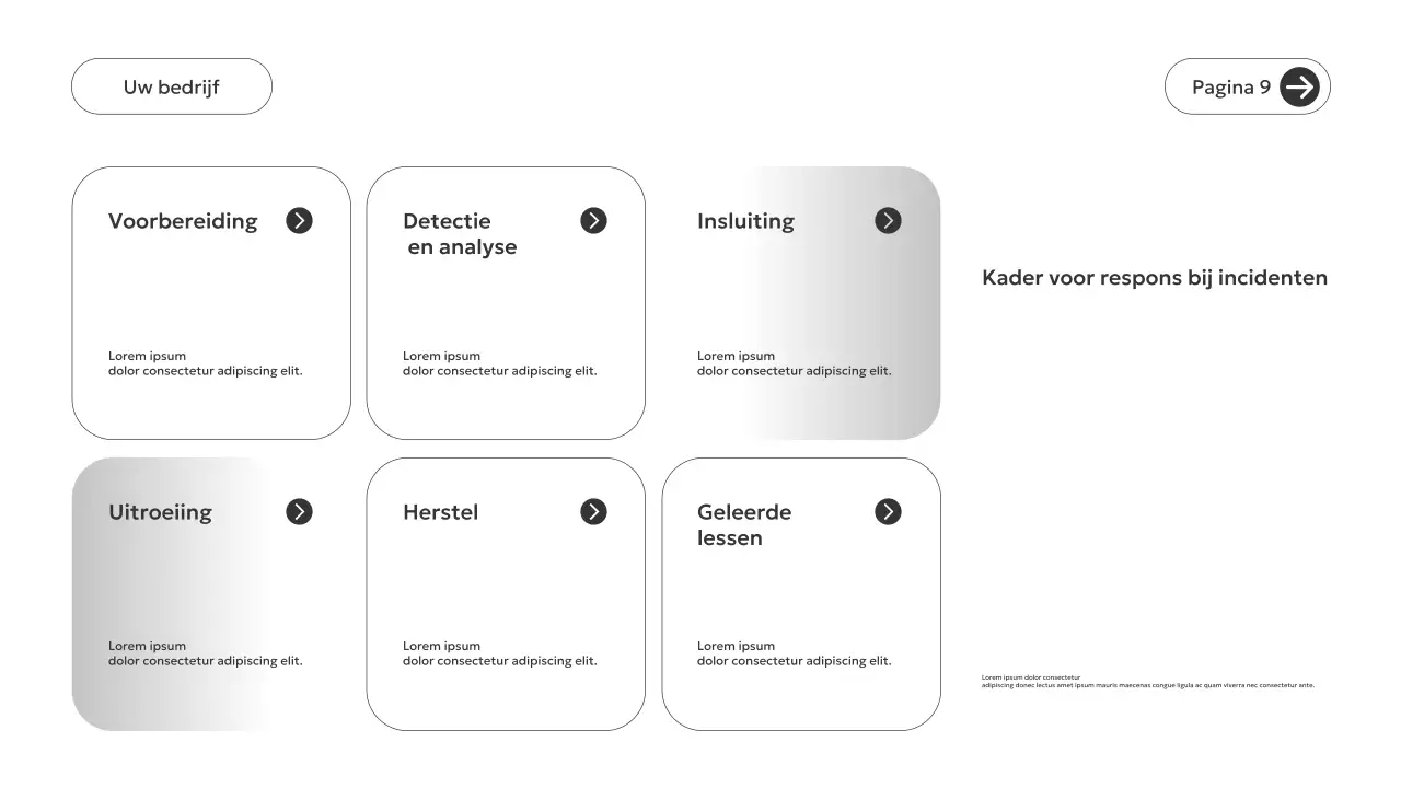 Grijze moderne beveiligingsgids