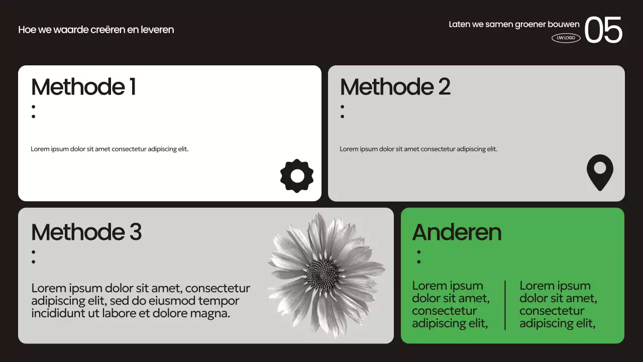 Aankondiging Groene Moderne Duurzaamheid