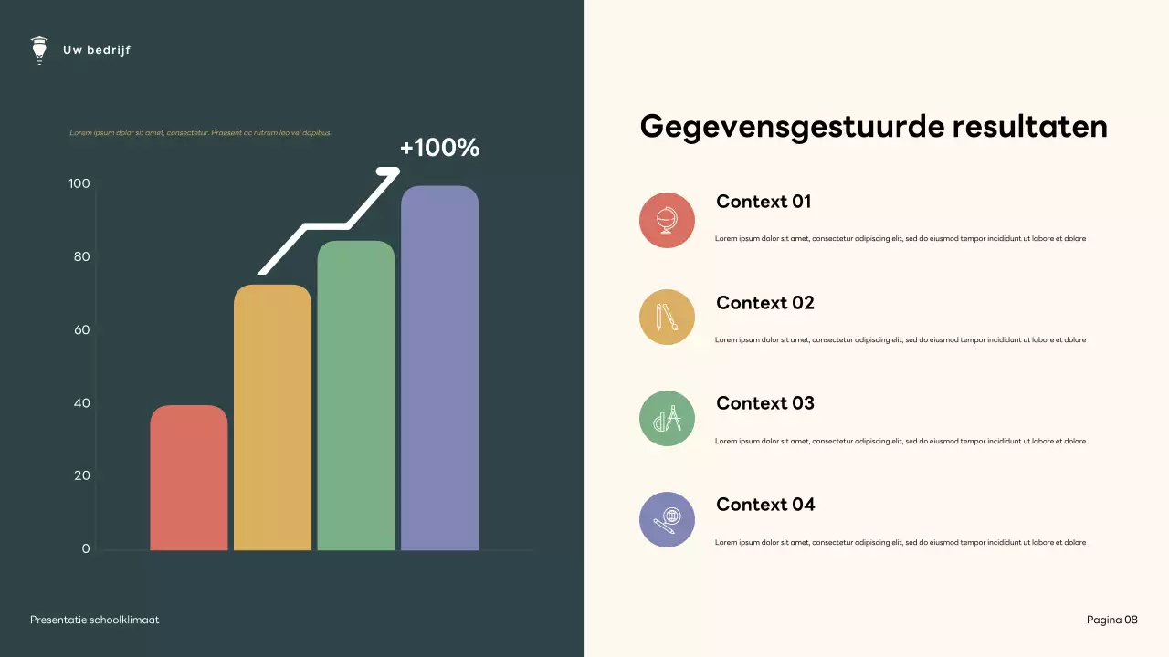 Presentatie over het moderne schoolklimaat van bruin en groen