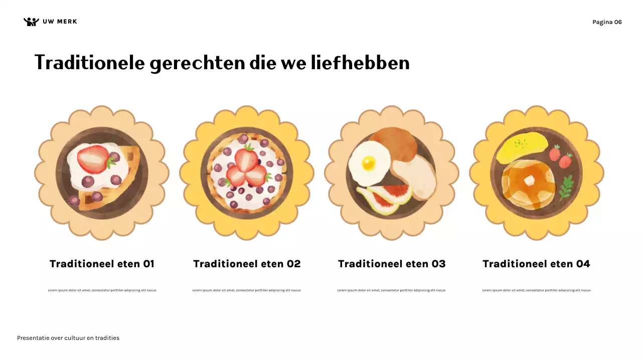 Presentatie over de cultuur van een schattig gezin in oranje