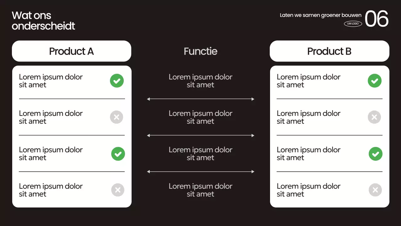 Aankondiging Groene Moderne Duurzaamheid