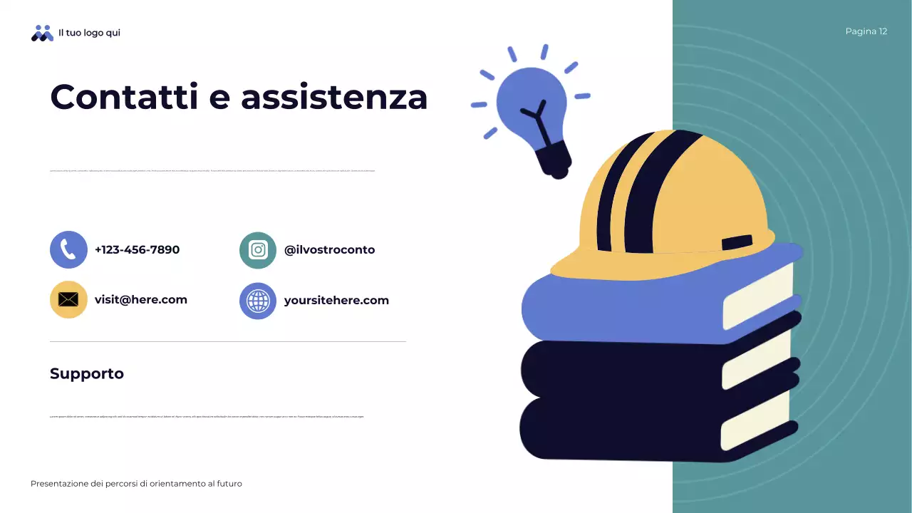 Presentazione della panoramica sui percorsi futuri di Blue Abstract