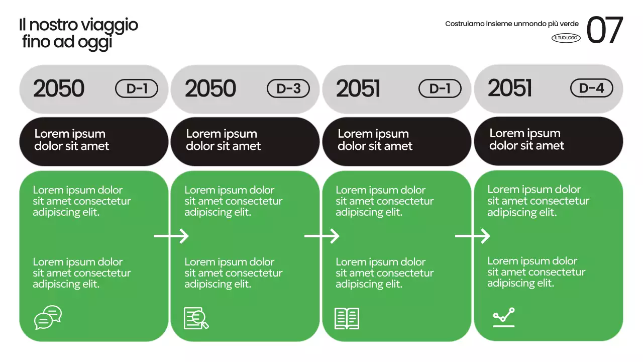 Annuncio sulla sostenibilità moderna e verde