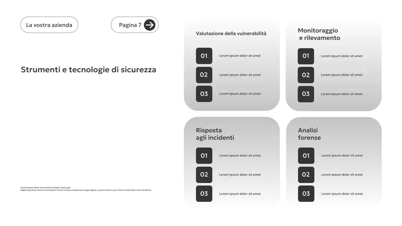 Guida alla sicurezza moderna grigia
