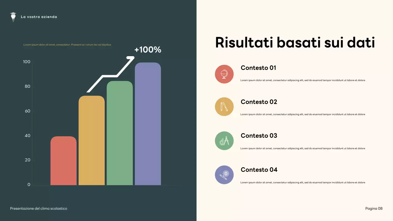 Presentazione sul clima della scuola moderna Brown and Green
