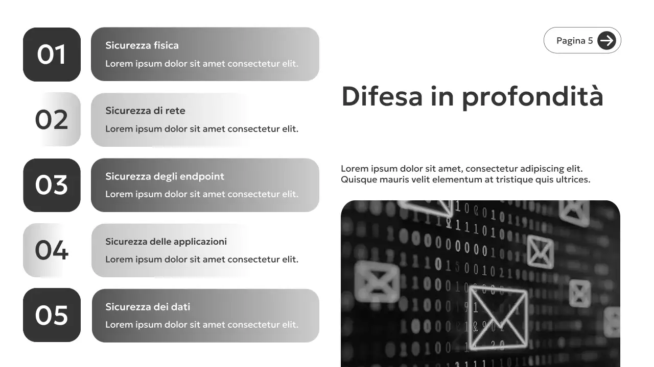 Guida alla sicurezza moderna grigia