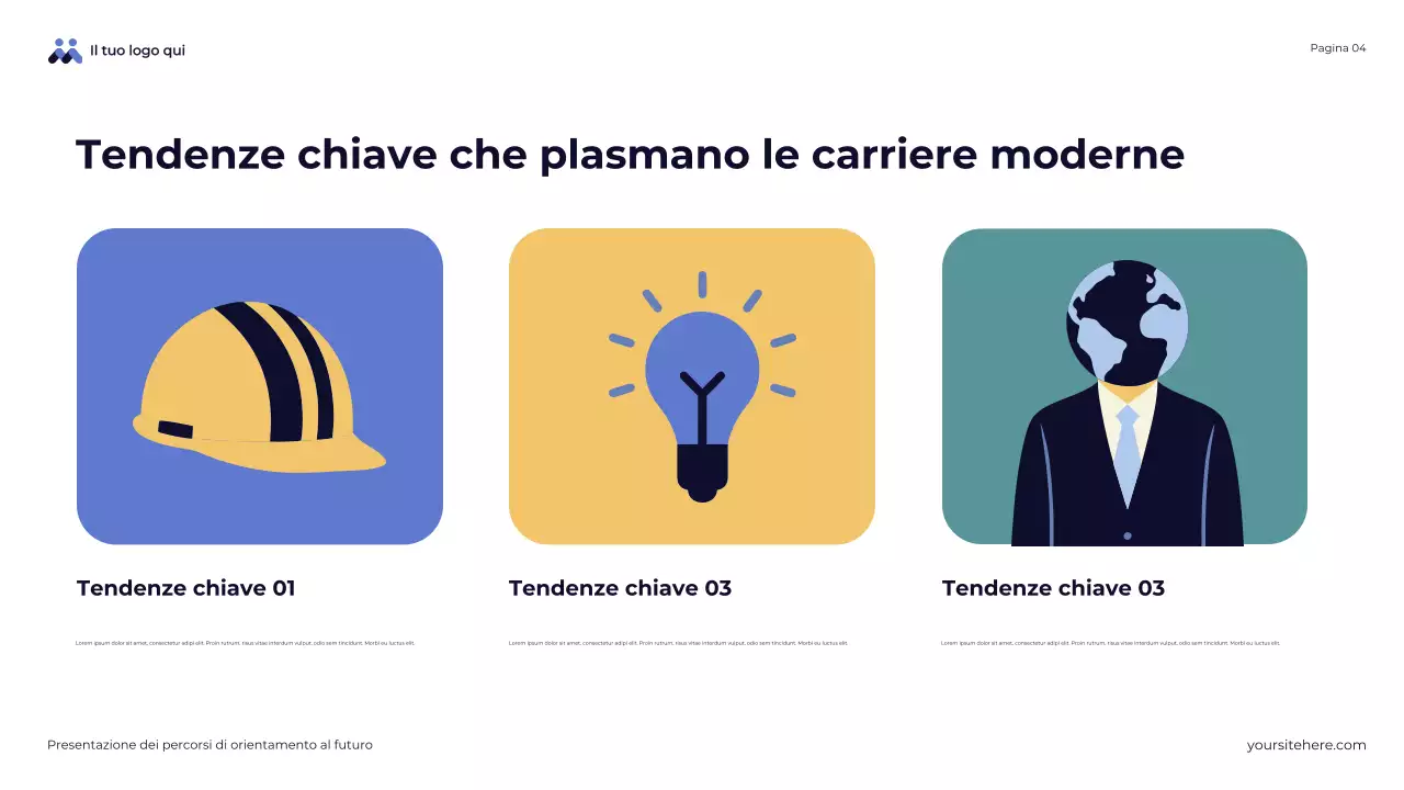 Presentazione della panoramica sui percorsi futuri di Blue Abstract