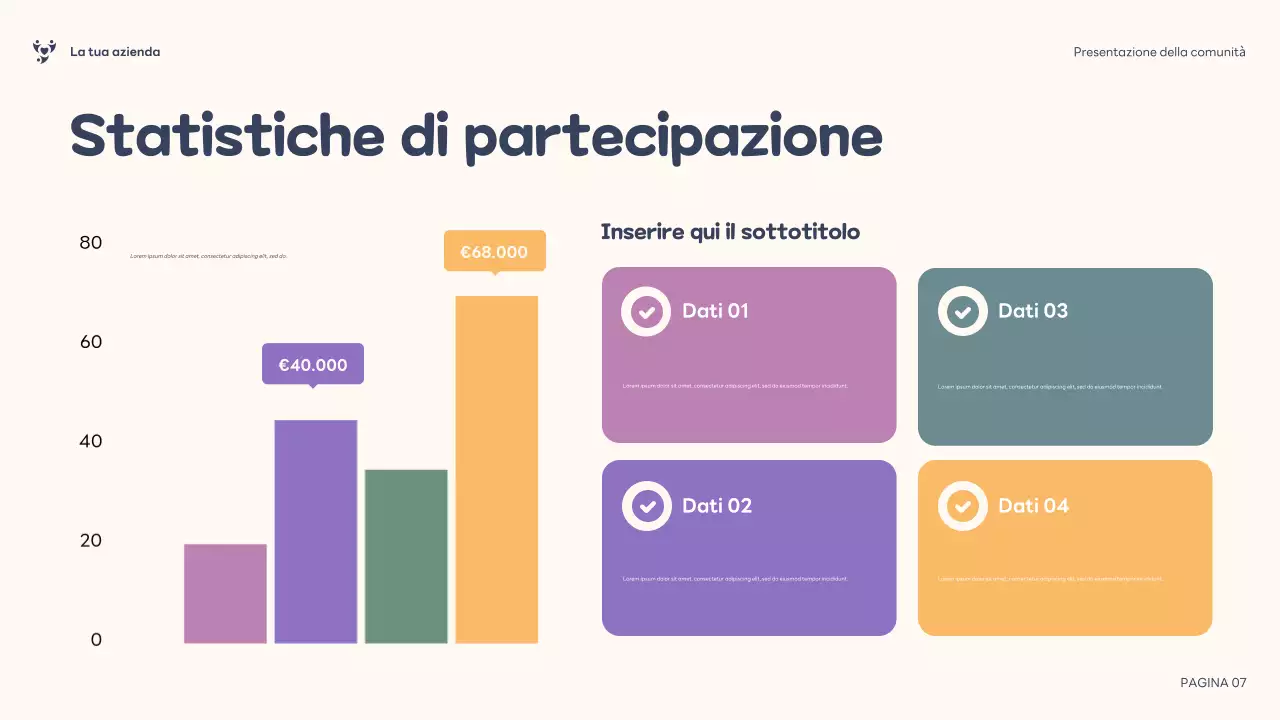 Presentazione della comunità inclusiva di Purple Illustration