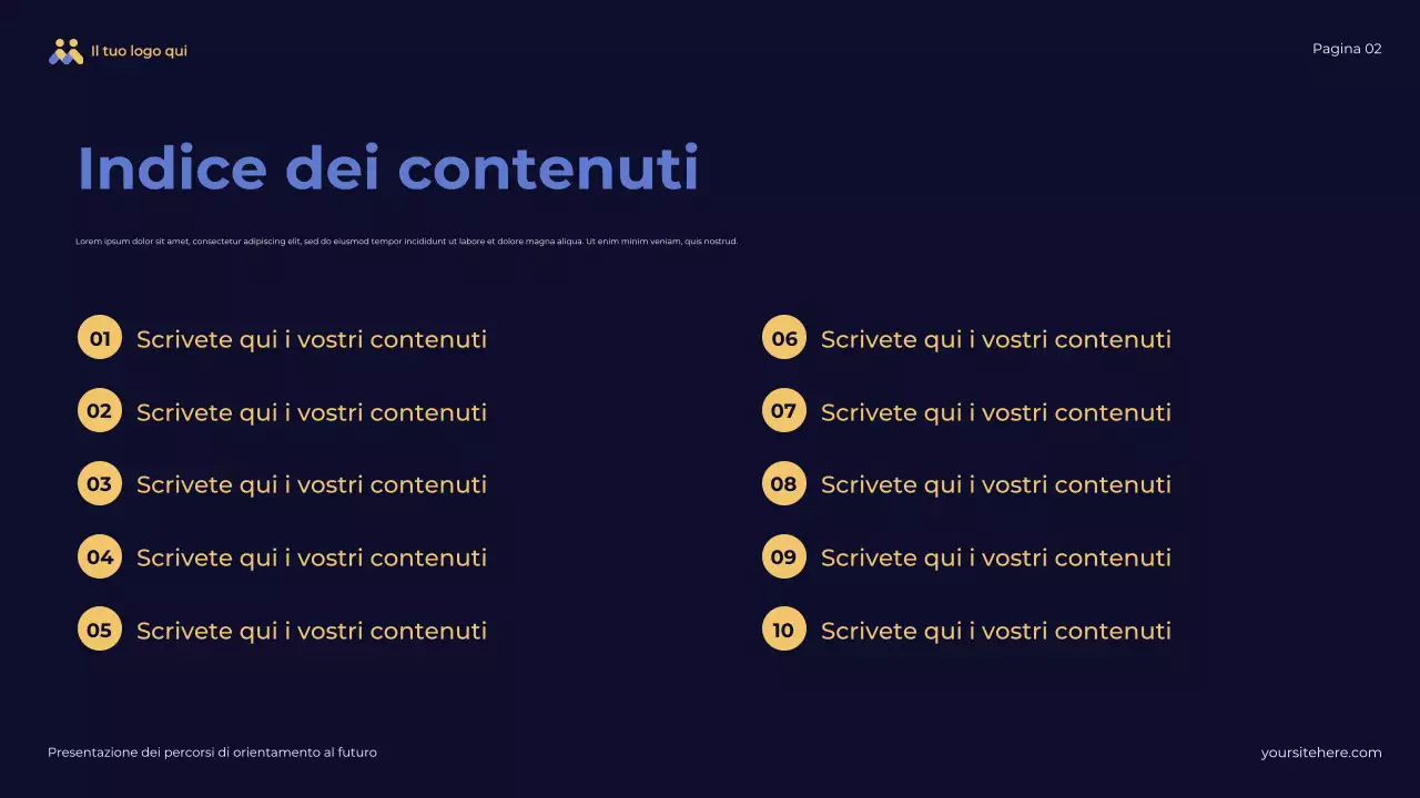 Presentazione della panoramica sui percorsi futuri di Blue Abstract