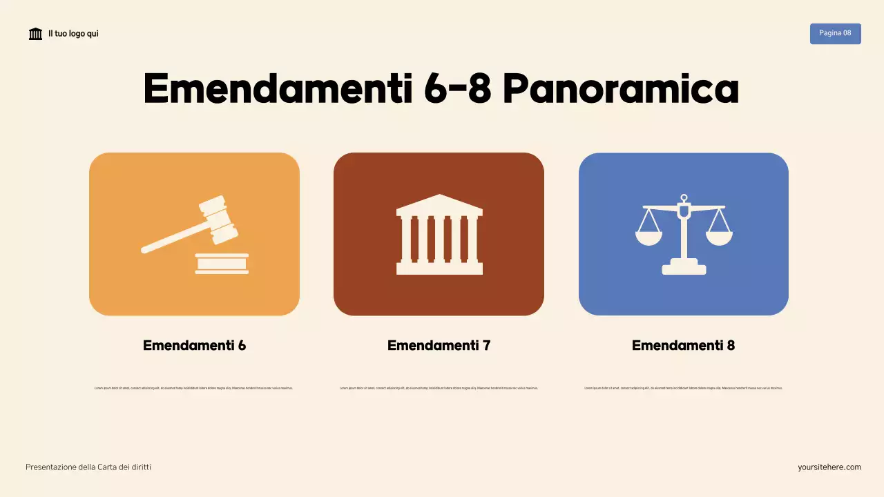 Presentazione della Carta dei Diritti Moderna Beige e Marrone