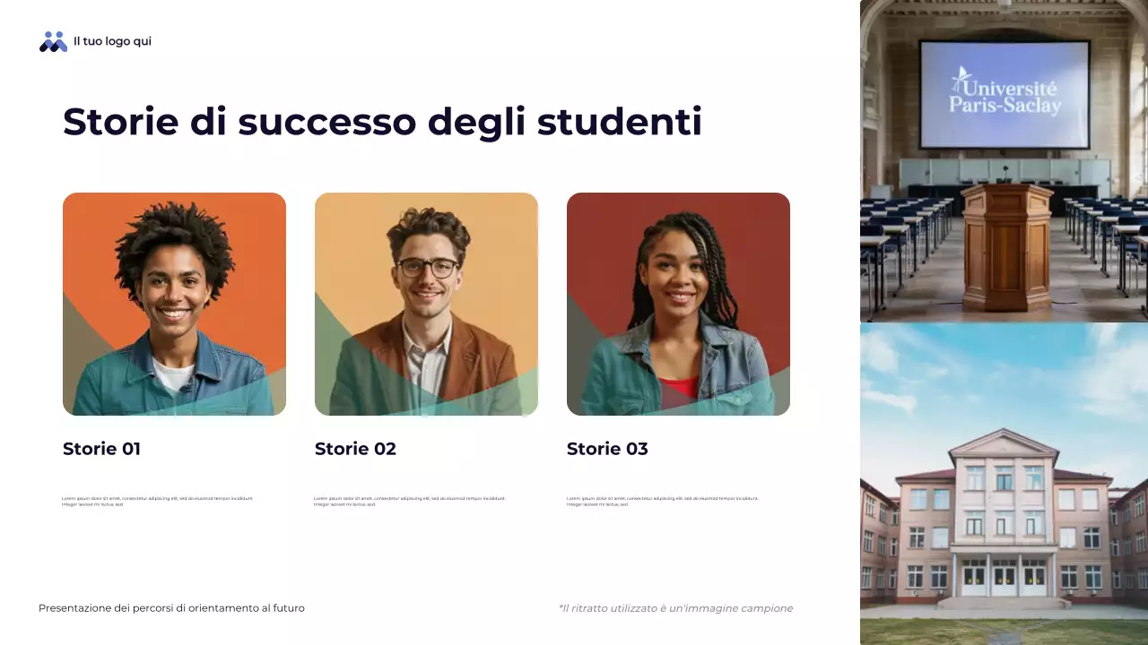 Presentazione della panoramica sui percorsi futuri di Blue Abstract