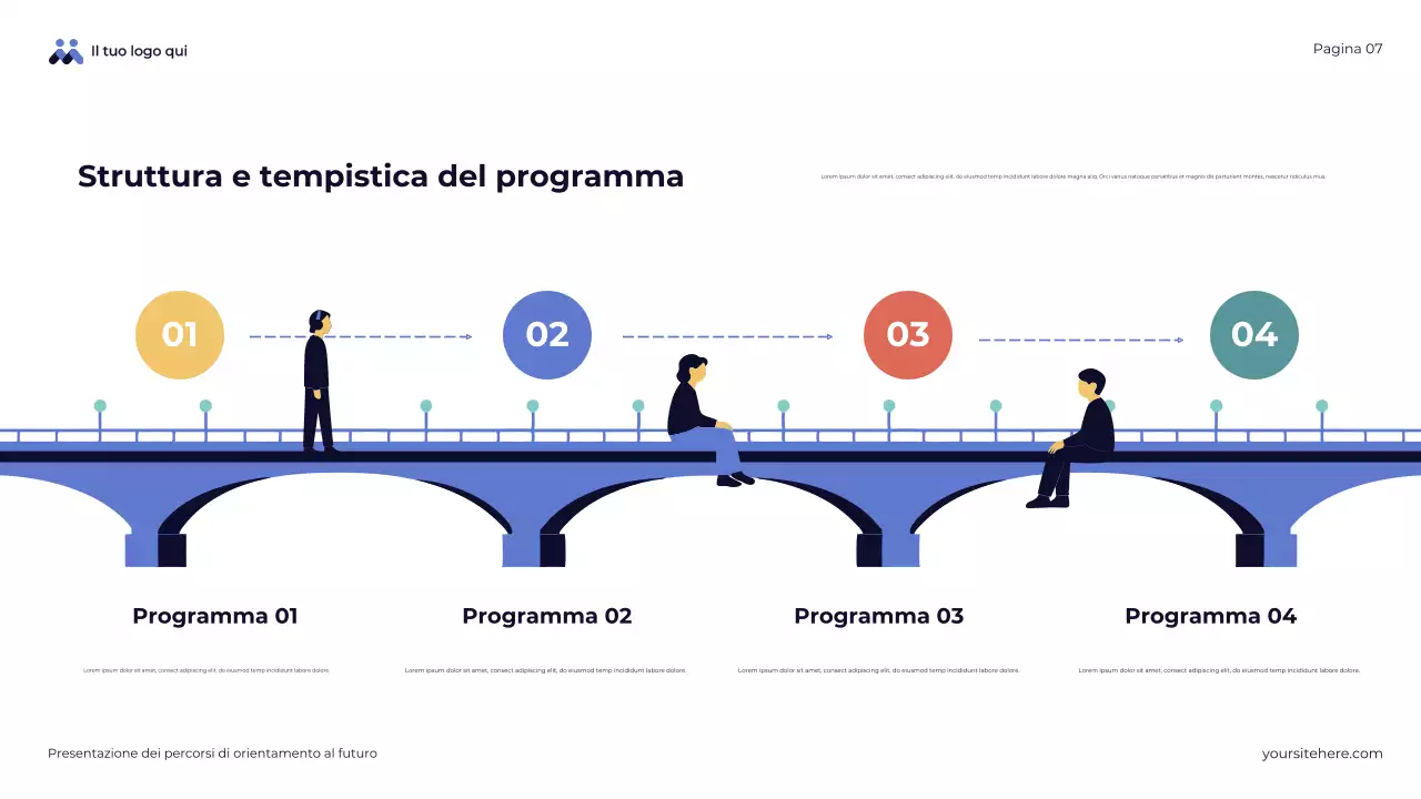 Presentazione della panoramica sui percorsi futuri di Blue Abstract