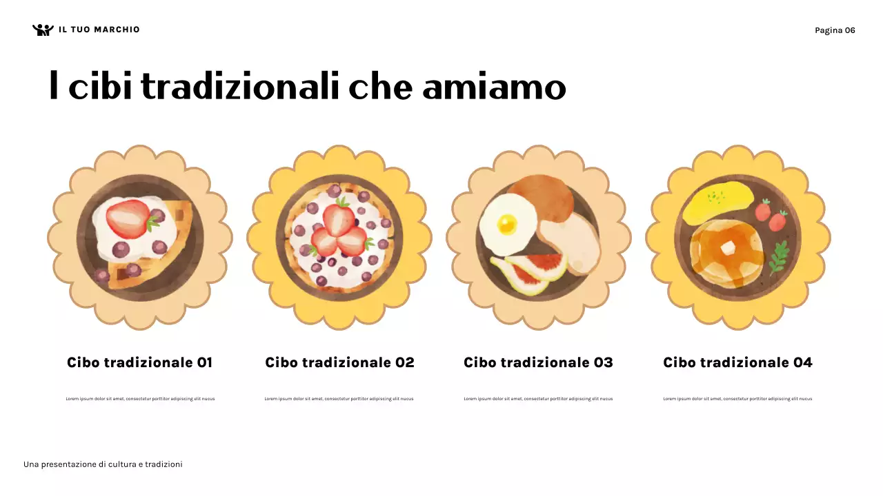 Presentazione della cultura familiare carina arancione