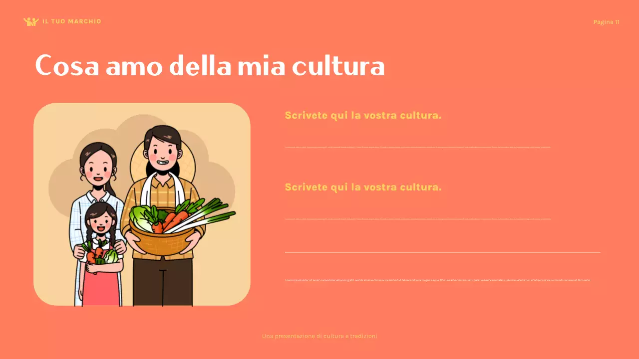 Presentazione della cultura familiare carina arancione