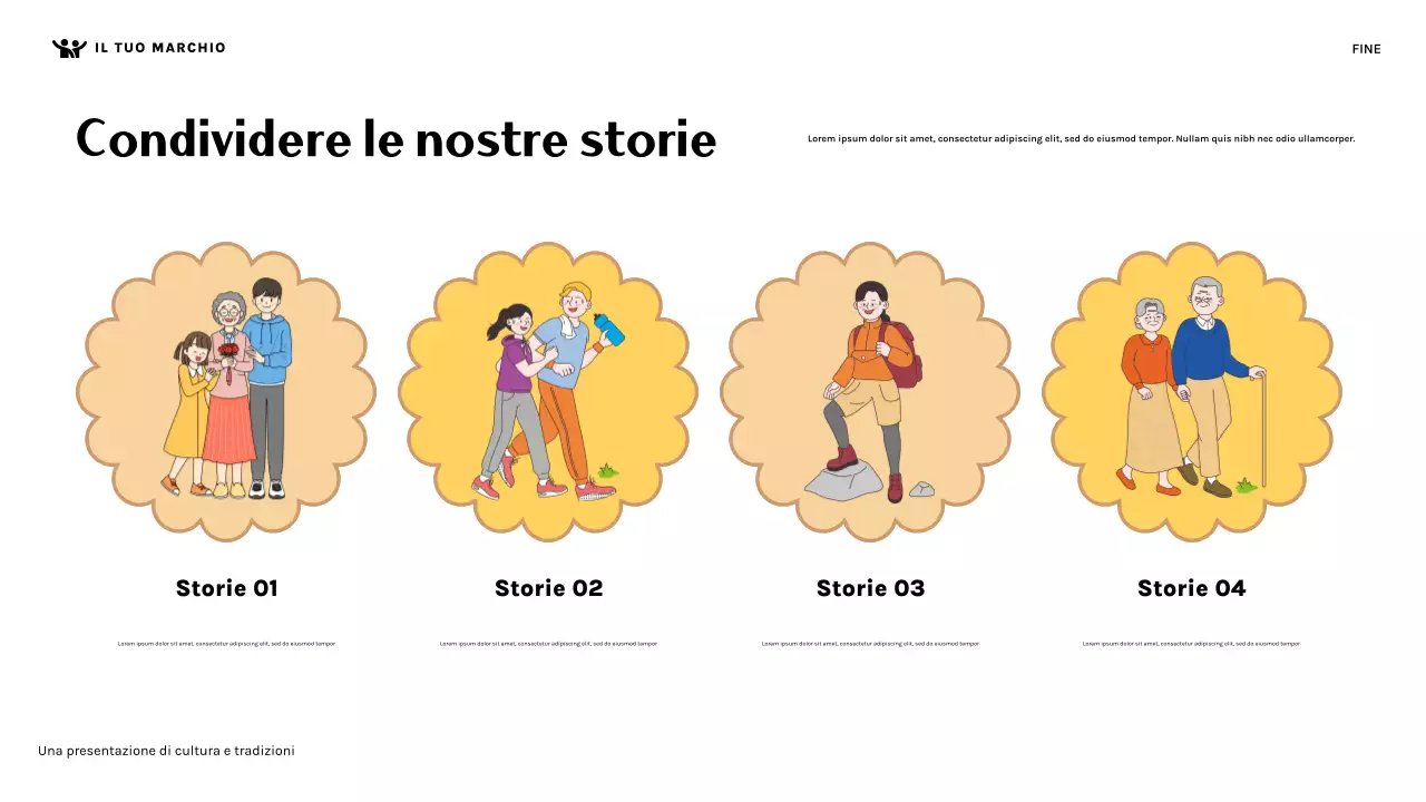 Presentazione della cultura familiare carina arancione