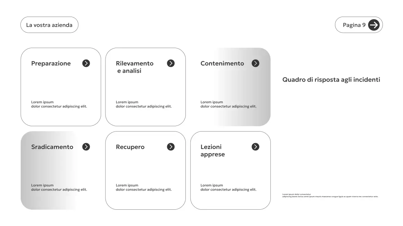 Guida alla sicurezza moderna grigia