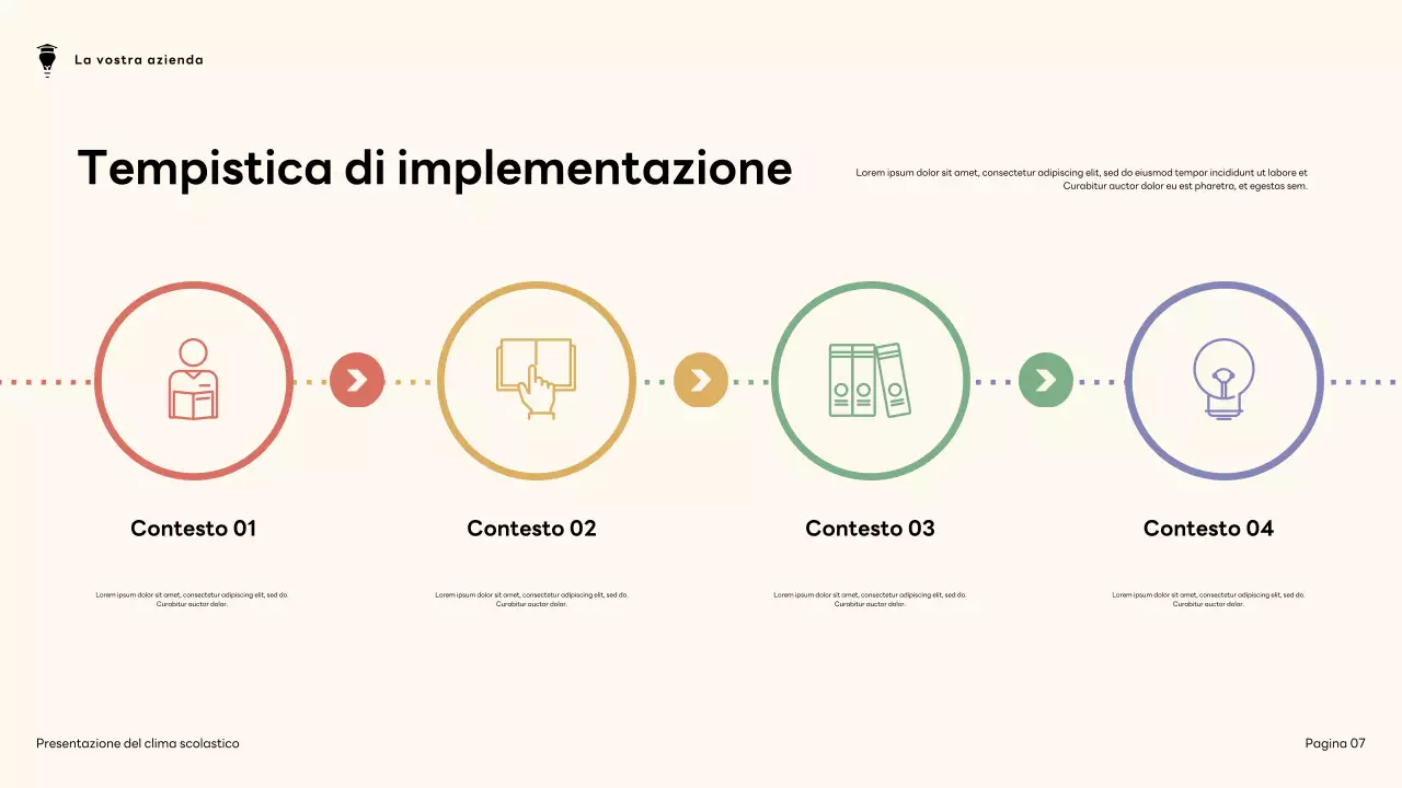 Presentazione sul clima della scuola moderna Brown and Green