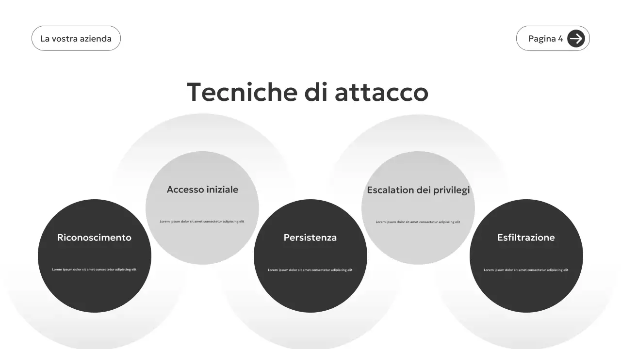 Guida alla sicurezza moderna grigia