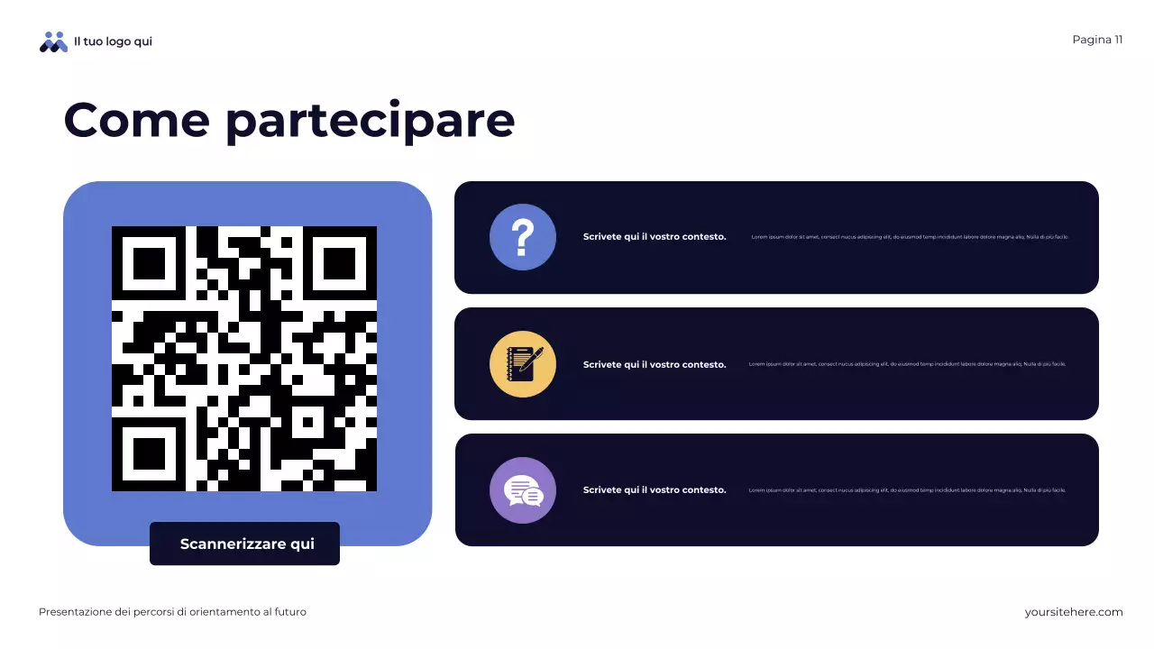 Presentazione della panoramica sui percorsi futuri di Blue Abstract