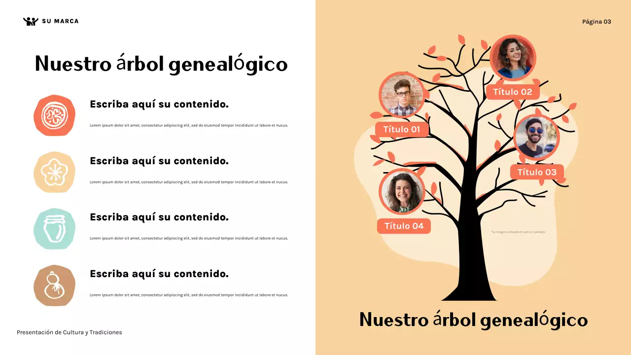 Presentación de la cultura familiar linda de Orange