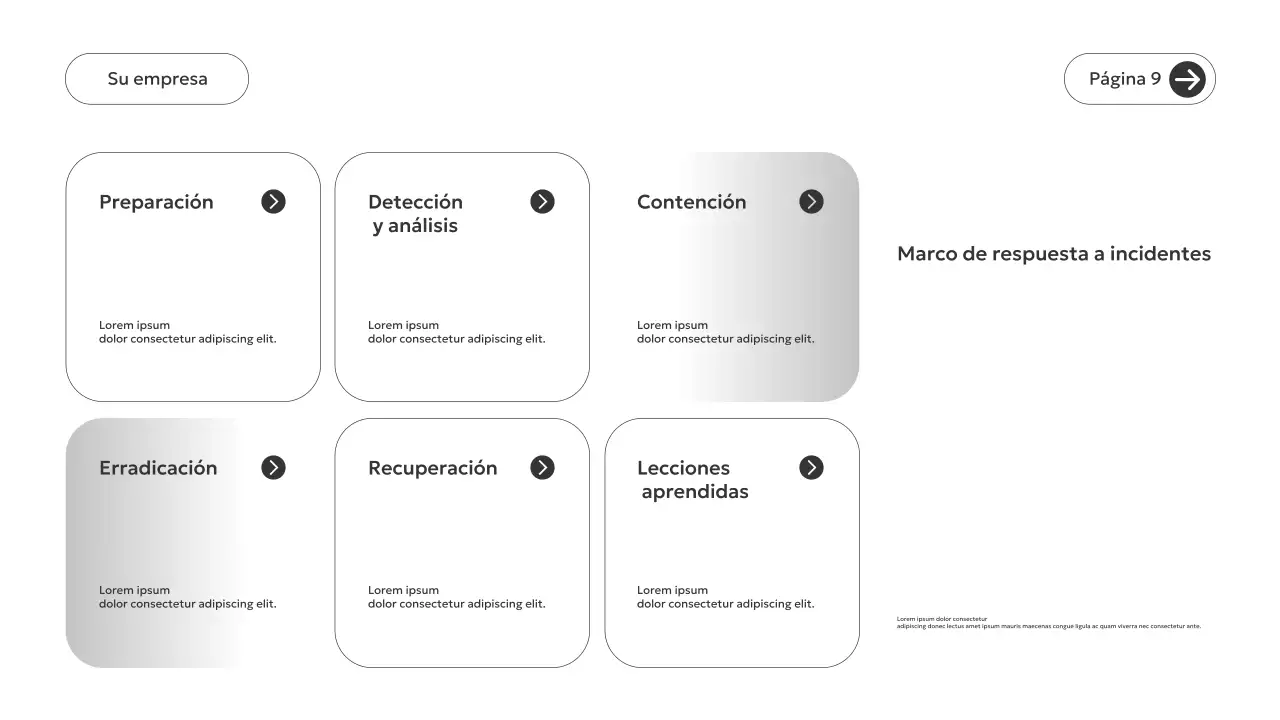 Guía de seguridad moderna de Grey