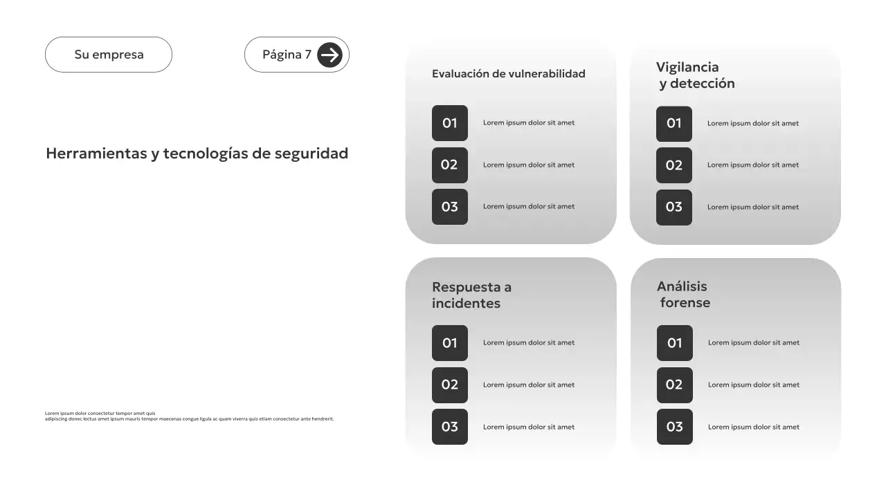Guía de seguridad moderna de Grey