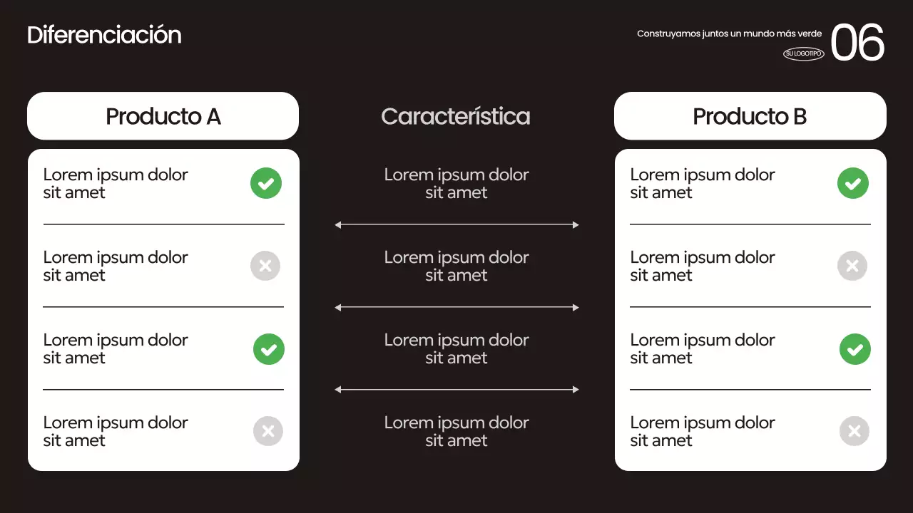 Anuncio de sostenibilidad de Green Modern