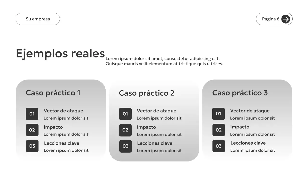 Guía de seguridad moderna de Grey