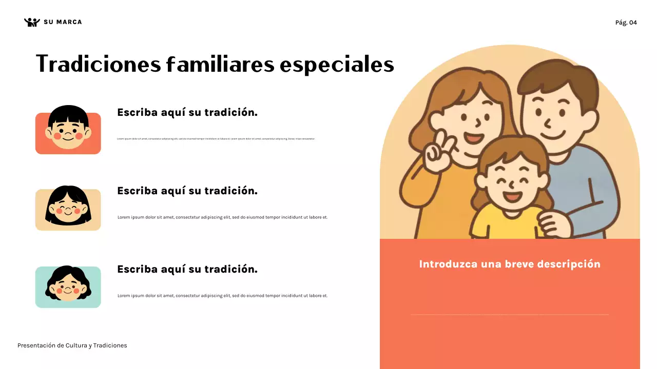 Presentación de la cultura familiar linda de Orange