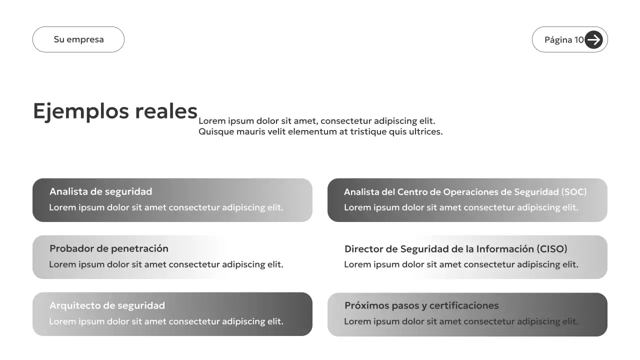 Guía de seguridad moderna de Grey