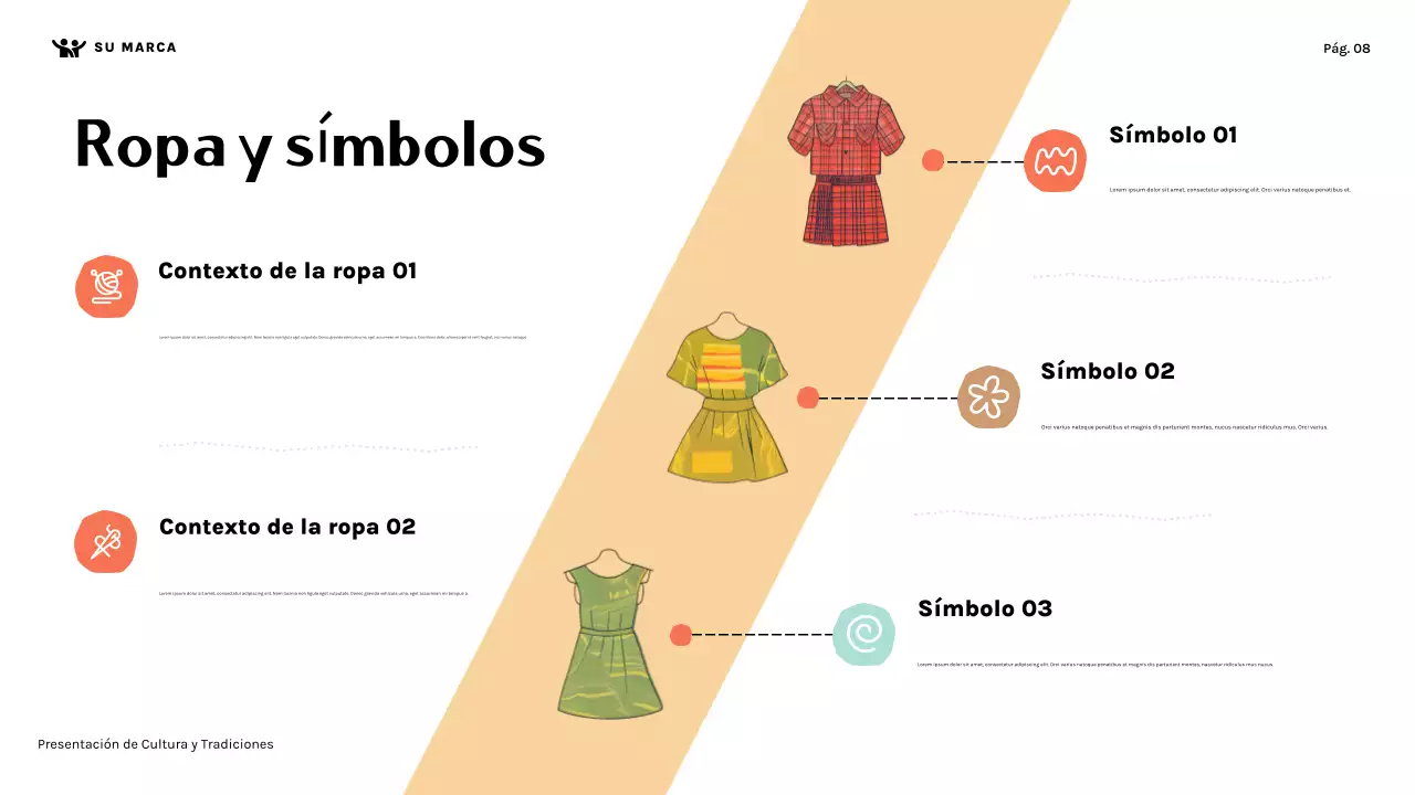 Presentación de la cultura familiar linda de Orange