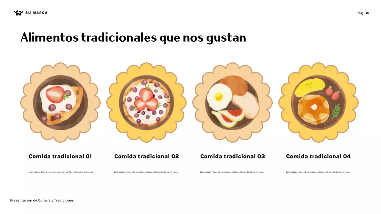 Presentación de la cultura familiar linda de Orange