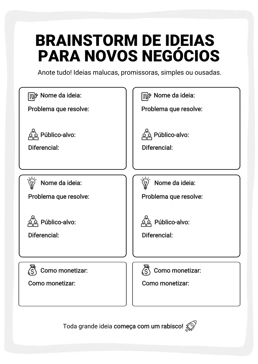 Pôster de mapa mental de planejador de negócios minimalista preto