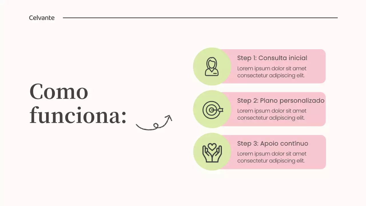 Apresentação do anúncio do Green Minimal Wellness