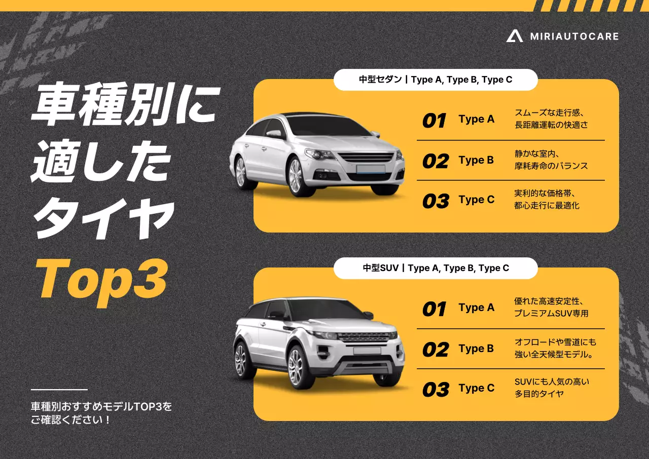 黄色 モダン 自動車 広告